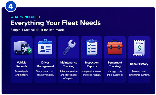 Feature cards for vehicle records, driver management, maintenance tracking, inspection reports, equipment tracking, and repair history